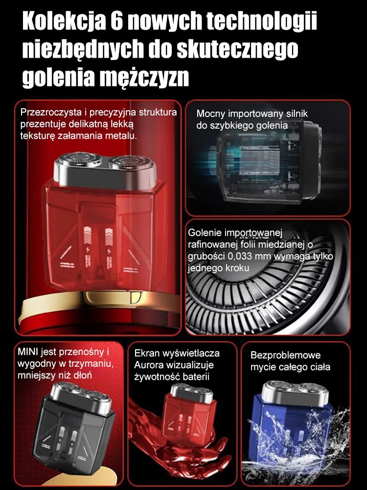 Twin Engine Trend Mecha Razor